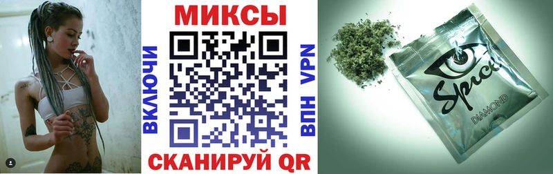 Бутират Butirat  что такое   Екатеринбург 